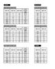 Scalpers Scalpers Street Sneakers - 5