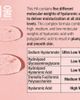 Seoul Ceuticals Seoul Ceuticals Korean Skin Care Hyaluronic Acid Serum - 4