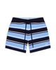 Sergio Tacchini Sergio Tacchini Strisce Stripe Short - 2