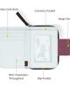 Sherpani Sherpani Barcelona At Small Bifold Zipper Wallet - 5