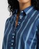 SHIRTY SHIRTY Classic Stripe Long Sleeve Shirtdress - 4
