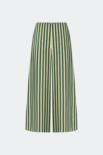 SIMONMILLER SIMONMILLER Toni Poplin Wide-Leg Cropped Pant