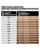 Smashbox Smashbox Always On Skin-Balancing Foundation with Hyaluronic Acid & Adaptogens - 5