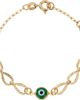 The M Jewelers The M Jewelers The Green Evil Eye Heirloom Bracelet - 1