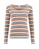 Turtledove London Turtledove London Organic Cotton Nora Stripe Print Top - 1