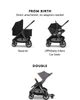 UPPAbaby UPPAbaby Kona Stroller - 5