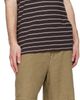 Vans Vans Red LX Super Lowpro Trainer Sneakers - 5