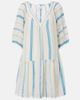 Velvet Velvet Selita tiered cotton jacquard minidress - 1