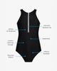 Wallien Wallien Women's Yemaya Full Coverage One-piece Swimsuit - 4