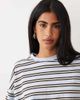WeWoreWhat WeWoreWhat boxy oversized crew neck long sleeve top in baby blue - 3