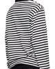 YOHJI YAMAMOTO YOHJI YAMAMOTO Black & White Paneled Long Sleeve T-shirt - 3