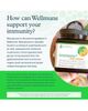 Youtheory Youtheory Immune Plus Daily Wellness Vegetarian Supplement 60 veg Caps - 4